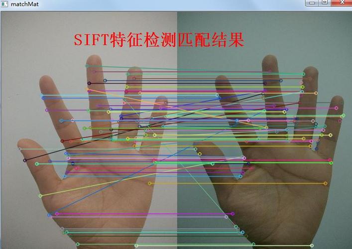 图像处理SIFT特征(图像识别主要的3种方法)-图2 图像处理SIFT特征(图像识别主要的3种方法)-图2