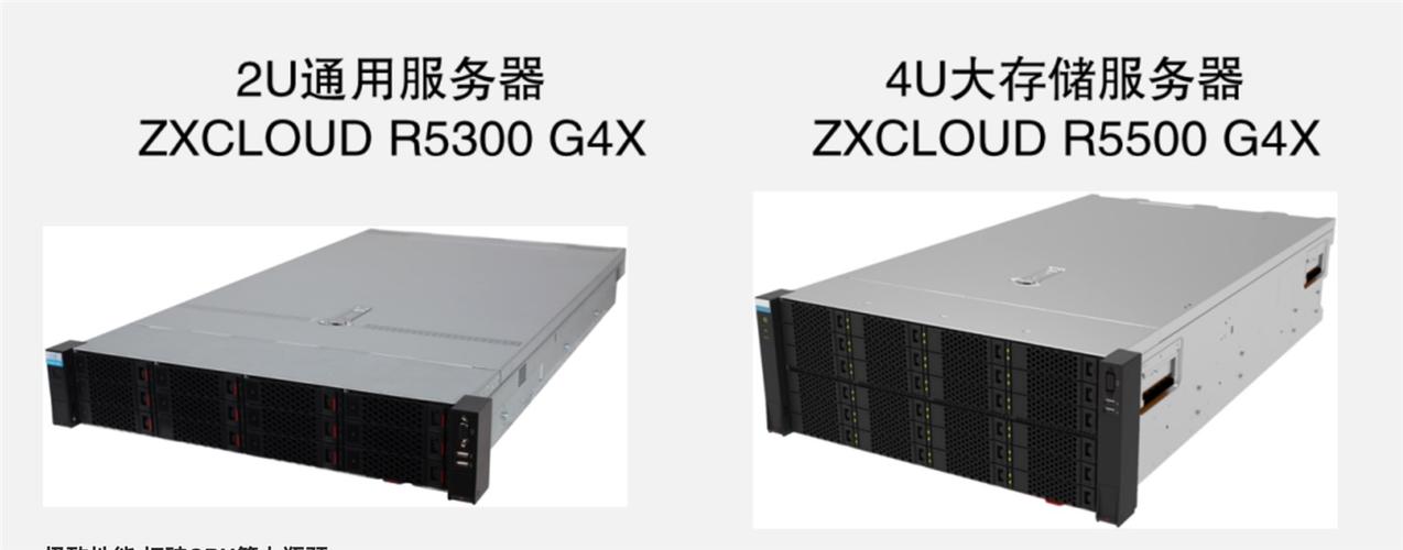 服务器作用是什么(服务器作用是什么意思啊)-图3 服务器作用是什么(服务器作用是什么意思啊)-图3