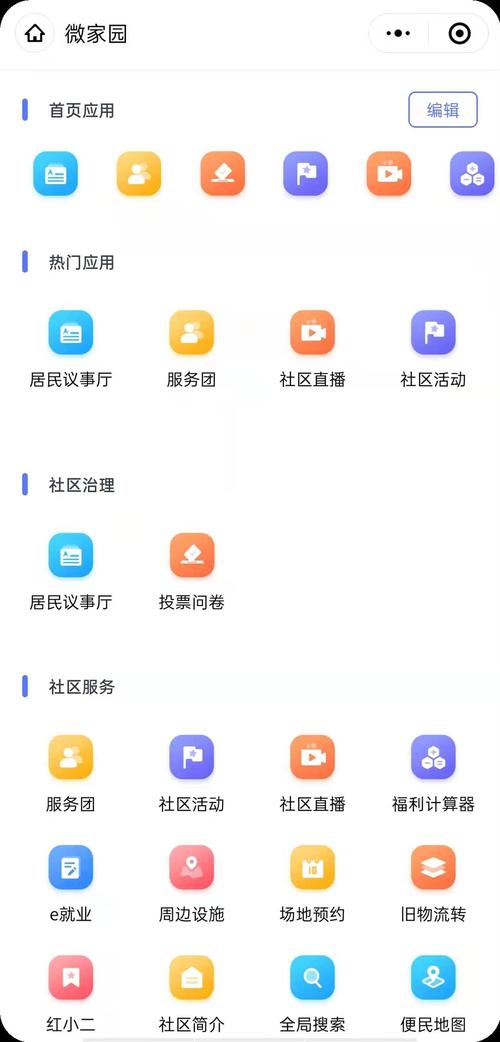 加载分包页面的微信小程序优化方案(通过走访了解怎么倾听群众心声)-图2 加载分包页面的微信小程序优化方案(通过走访了解怎么倾听群众心声)-图2