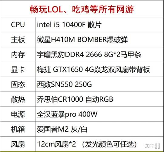 电脑运行ANSYS大概要什么配置,云虚拟主机配置要求高吗知乎-图1 电脑运行ANSYS大概要什么配置,云虚拟主机配置要求高吗知乎-图1