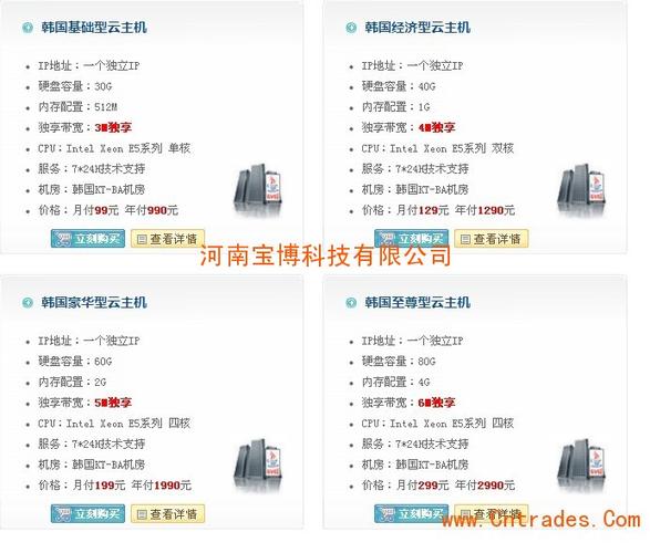 韩国云主机购买怎么使用(韩国云主机购买怎么使用)-图3 韩国云主机购买怎么使用(韩国云主机购买怎么使用)-图3