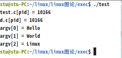 exec函数linux,exec函数返回值(linux exec函数)-图1 exec函数linux,exec函数返回值(linux exec函数)-图1