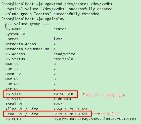 Linux的根分区的文件系统类型是什么,linux 分卷-图2 Linux的根分区的文件系统类型是什么,linux 分卷-图2