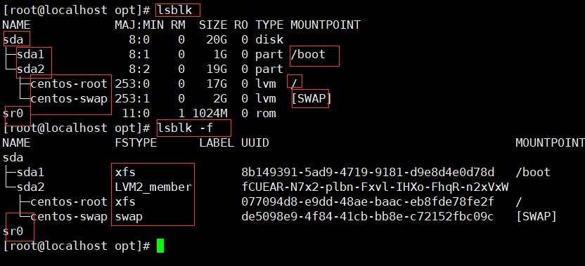 linux去除空格,linux删除空行的几种方法(linux 去除空格)-图1 linux去除空格,linux删除空行的几种方法(linux 去除空格)-图1