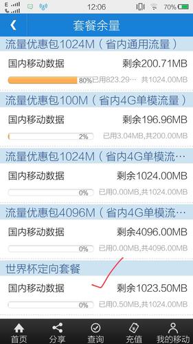 香港服务器怎样才能提供更多流量?(去香港怎么用流量)-图1 香港服务器怎样才能提供更多流量?(去香港怎么用流量)-图1
