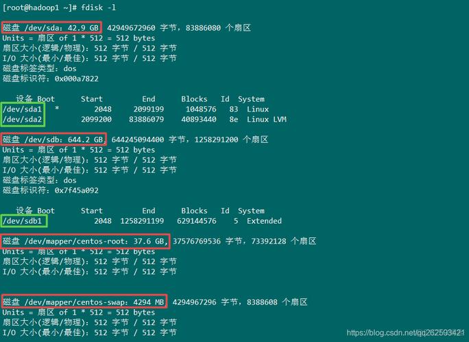 linux分区空间扩充,linux 分区 扩容(linux /分区扩容)-图2 linux分区空间扩充,linux 分区 扩容(linux /分区扩容)-图2