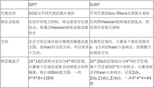 opencv十大必备函数,opencv fillpoly函数参数-图2 opencv十大必备函数,opencv fillpoly函数参数-图2