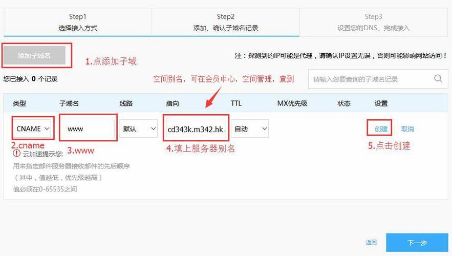 如何设置域名,子域名怎么配置-图2 如何设置域名,子域名怎么配置-图2