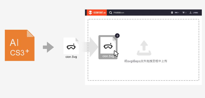 如何上传SVG文件到WordPress网站中(svg上传到iconfont)(svg导入word)-图1 如何上传SVG文件到WordPress网站中(svg上传到iconfont)(svg导入word)-图1
