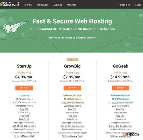 SiteGround18周年庆促销活动 WordPress主机享73%折扣(SiteGround18周年庆促销活动 WordPress主机享73%折扣)-图3 SiteGround18周年庆促销活动 WordPress主机享73%折扣(SiteGround18周年庆促销活动 WordPress主机享73%折扣)-图3