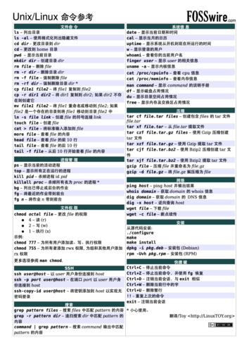 linux打包文件,linux打包文件和目录的命令(linux 打包文件命令)-图1 linux打包文件,linux打包文件和目录的命令(linux 打包文件命令)-图1
