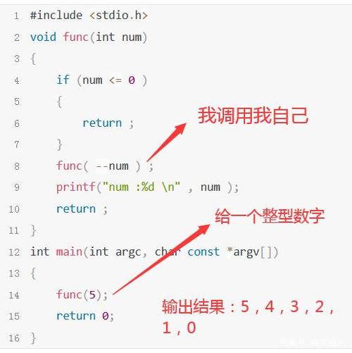 LocalDate转String(C语言date函数定义)-图2 LocalDate转String(C语言date函数定义)-图2