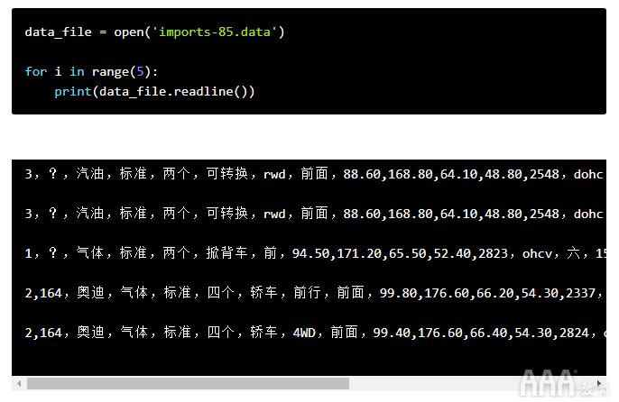 range是python关键字吗,range在python中的作用-图2 range是python关键字吗,range在python中的作用-图2