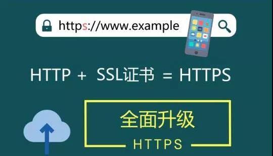 DigiCert通配符SSL证书价格一年多少钱(digicert证书是什么)-图1 DigiCert通配符SSL证书价格一年多少钱(digicert证书是什么)-图1