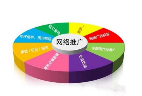 博客如何推广,博客推广技巧分享(律师如何推广自己的博客)-图1 博客如何推广,博客推广技巧分享(律师如何推广自己的博客)-图1