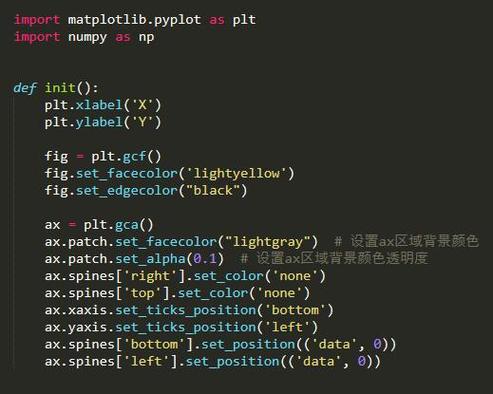 python求长方形面积代码(python求长方形面积编程)-图2 python求长方形面积代码(python求长方形面积编程)-图2
