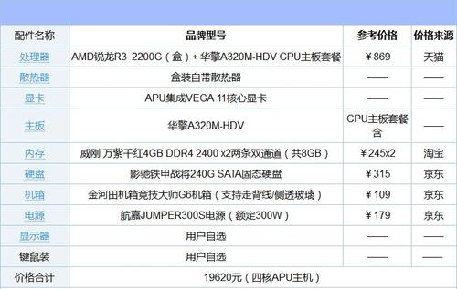 买虚拟主机需要注意什么(ansys运行需要配置怎么样的电脑)-图3 买虚拟主机需要注意什么(ansys运行需要配置怎么样的电脑)-图3