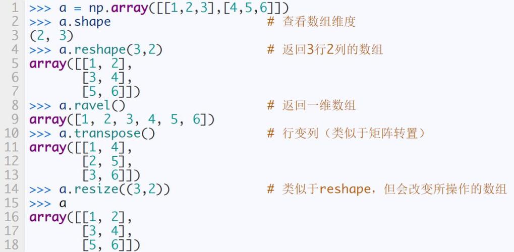 python求最大值索引(python最大值索引函数)-图1 python求最大值索引(python最大值索引函数)-图1