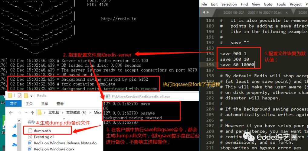 rdb1什么意思,redis集群关闭-图1 rdb1什么意思,redis集群关闭-图1