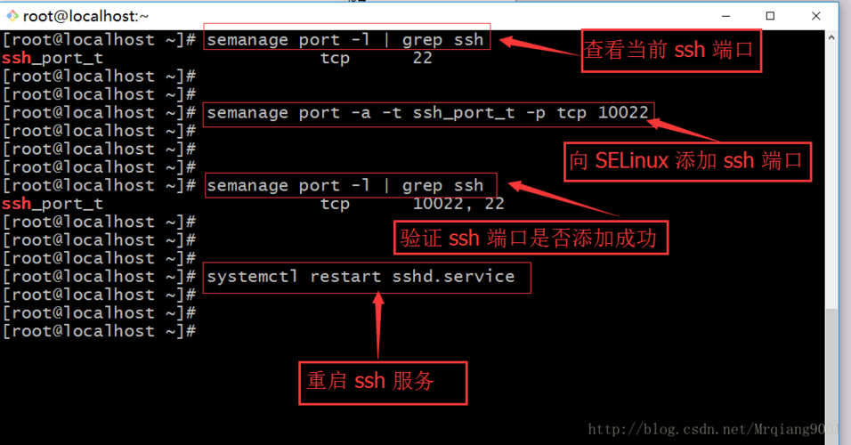 CentOS7修改SSH端口_Linux如何修改远程端口_Centos修改端口(centos7.3修改ssh远程端口)-图1 CentOS7修改SSH端口_Linux如何修改远程端口_Centos修改端口(centos7.3修改ssh远程端口)-图1