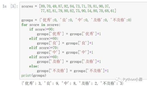 python如何显示列表成绩排名,Python怎么输入列表元素-图2 python如何显示列表成绩排名,Python怎么输入列表元素-图2