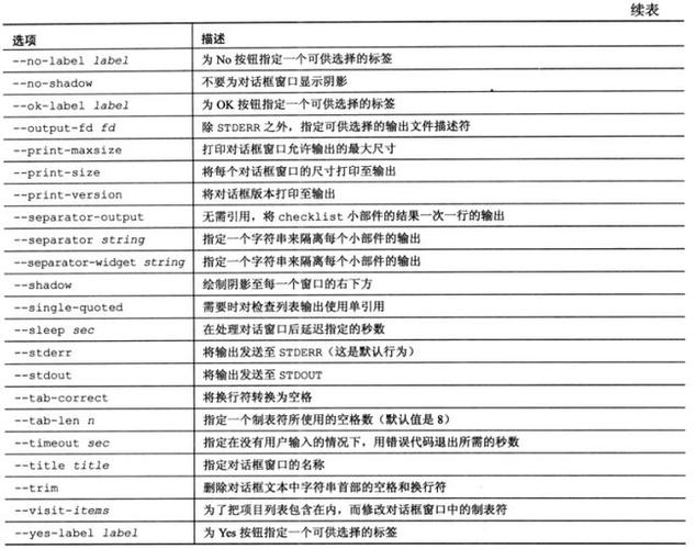 uefi shell命令详解,shell脚本常用命令及操作-图2 uefi shell命令详解,shell脚本常用命令及操作-图2