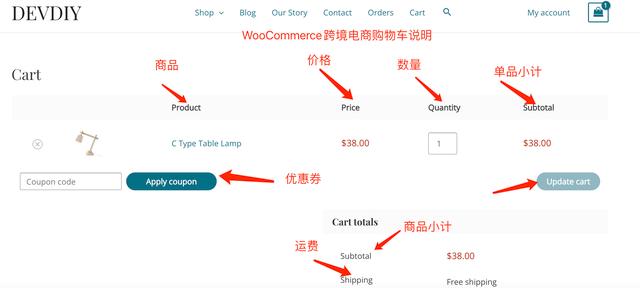 如何改变WooCommerce的商品列表样式,如何修改购物车的数量-图2 如何改变WooCommerce的商品列表样式,如何修改购物车的数量-图2