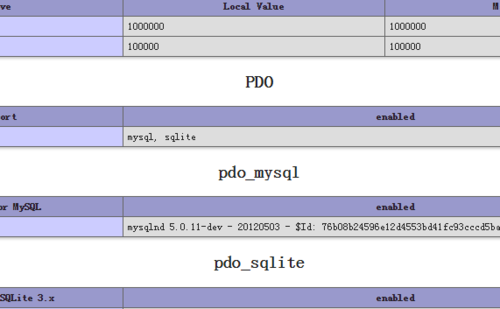 phpinfo函数输出结果是什么,php查看配置文件路径-图3 phpinfo函数输出结果是什么,php查看配置文件路径-图3