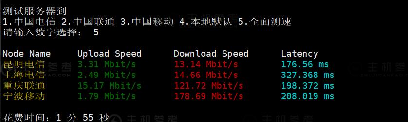 国外日本vps服务器为什么很受欢迎(国外日本vps服务器为什么很受欢迎)-图2 国外日本vps服务器为什么很受欢迎(国外日本vps服务器为什么很受欢迎)-图2