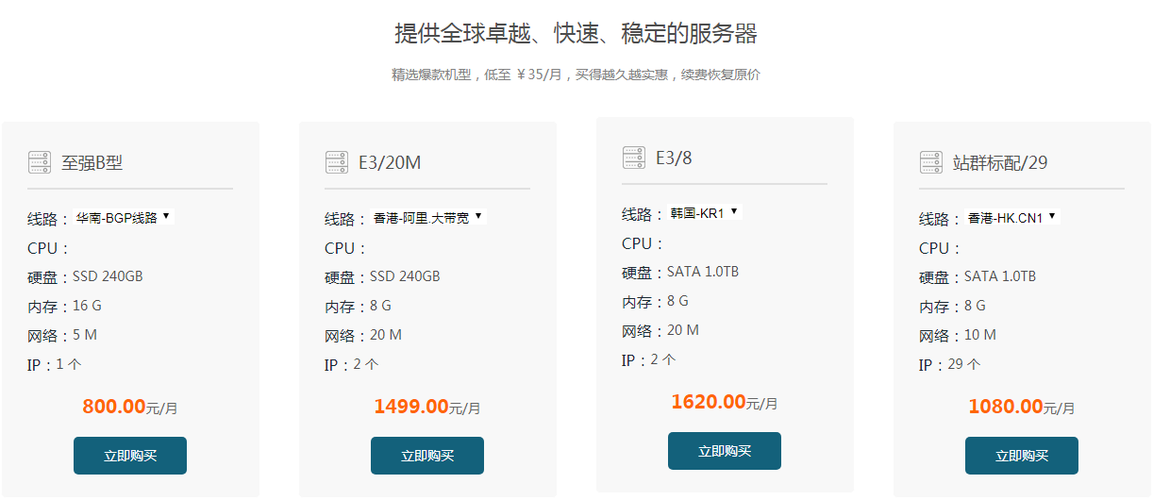 如何将租用的香港服务器性能优化(香港服务器负载过高该怎么办)-图1 如何将租用的香港服务器性能优化(香港服务器负载过高该怎么办)-图1