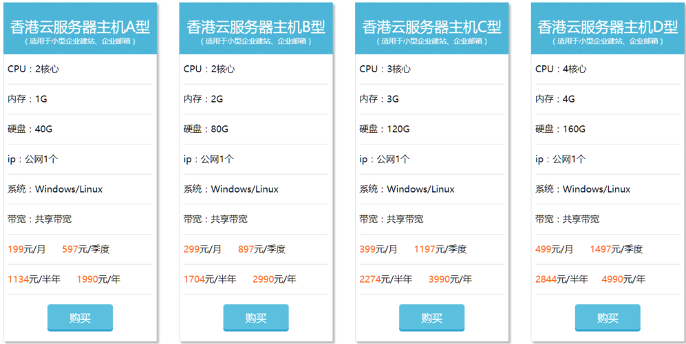 香港云服务器能够提供便宜的价格吗(阿里云香港服务器用不用备案)-图2 香港云服务器能够提供便宜的价格吗(阿里云香港服务器用不用备案)-图2