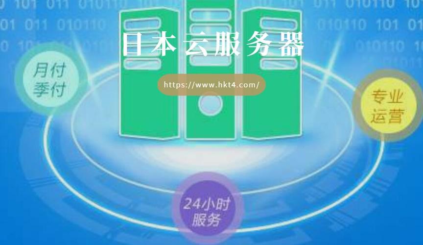 日本云服务器试用可以干什么(日本云服务器 试用)-图2 日本云服务器试用可以干什么(日本云服务器 试用)-图2