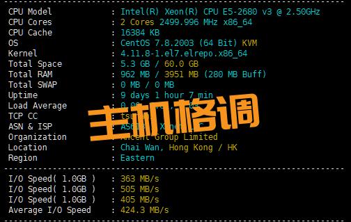 能在香港带cpu回来吗,香港云服务器的cpu使用率过高该怎么解决呢-图1 能在香港带cpu回来吗,香港云服务器的cpu使用率过高该怎么解决呢-图1