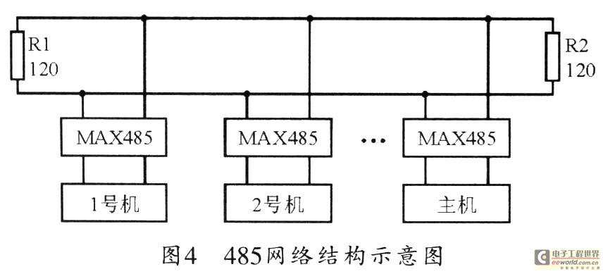 常见的分布式协议,目前常用通信网络的协议体系结构(www采用的通信协议是什么)-图3 常见的分布式协议,目前常用通信网络的协议体系结构(www采用的通信协议是什么)-图3