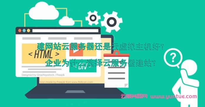 云服务器和虚拟主机建站选择哪个好?(云服务器好还是虚拟主机好)-图1 云服务器和虚拟主机建站选择哪个好?(云服务器好还是虚拟主机好)-图1