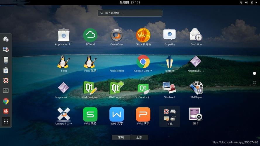 CentOS或Ubuntu:为您的服务器选择最佳Linux版本(Debian/Ubuntu/CentOS哪个更合适做服务器)-图3 CentOS或Ubuntu:为您的服务器选择最佳Linux版本(Debian/Ubuntu/CentOS哪个更合适做服务器)-图3