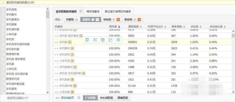 如何进行淘宝关键词排名查询,淘宝关键词排名查询方法介绍(淘宝关键词排名查询在哪里看)-图3 如何进行淘宝关键词排名查询,淘宝关键词排名查询方法介绍(淘宝关键词排名查询在哪里看)-图3