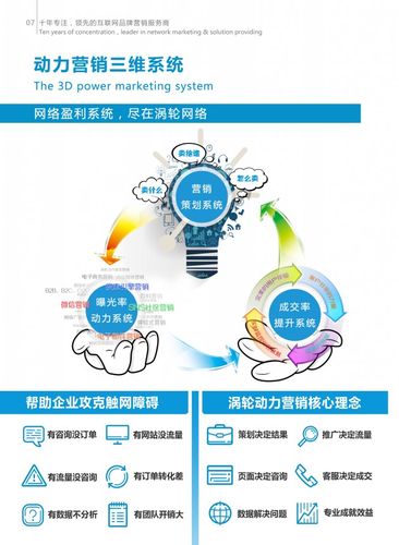 东莞涡轮网络科技有限公司介绍,东莞网络推广效果-图1 东莞涡轮网络科技有限公司介绍,东莞网络推广效果-图1