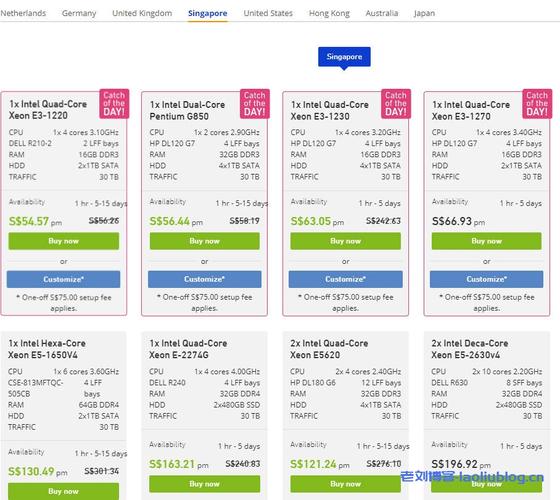 Leaseweb香港怎么样(Leaseweb香港怎么样)-图3 Leaseweb香港怎么样(Leaseweb香港怎么样)-图3