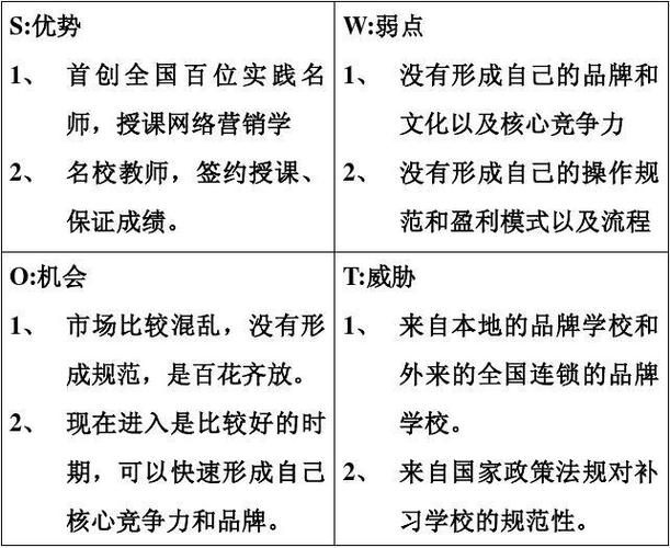如何提高教育推广的效果,教育推广的重要性(推广与宣传的区别是什么)-图2 如何提高教育推广的效果,教育推广的重要性(推广与宣传的区别是什么)-图2