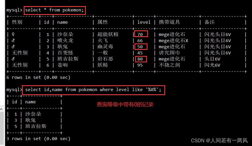 mysql通配符的作用是什么(like%可以代表空位吗)-图1 mysql通配符的作用是什么(like%可以代表空位吗)-图1