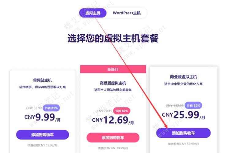 便宜的虚拟主机租用怎么选择(便宜的虚拟主机租用怎么选择)-图1 便宜的虚拟主机租用怎么选择(便宜的虚拟主机租用怎么选择)-图1