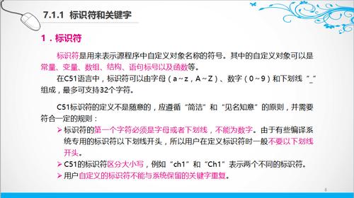 c语言标识符定义五大规则,c语言标识符命名规则是什么?请举例说明-图3 c语言标识符定义五大规则,c语言标识符命名规则是什么?请举例说明-图3