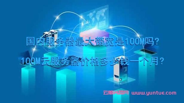 云服务器带宽为什么这么贵(云服务器带宽为什么这么贵啊)-图2 云服务器带宽为什么这么贵(云服务器带宽为什么这么贵啊)-图2