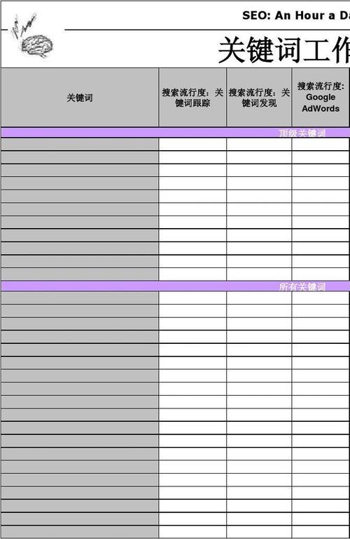 关键词seo报价,附详细介绍(关键词seo报价,附详细介绍是什么)-图3 关键词seo报价,附详细介绍(关键词seo报价,附详细介绍是什么)-图3