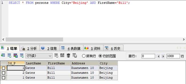 一般在写SQL时需要注意哪些问题,可以提高查询的效率,-图1 一般在写SQL时需要注意哪些问题,可以提高查询的效率,-图1