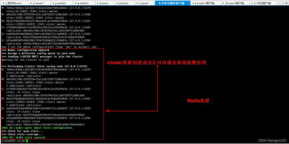 redis节点挂了如何解决(redis cluster 节点挂了)-图2 redis节点挂了如何解决(redis cluster 节点挂了)-图2