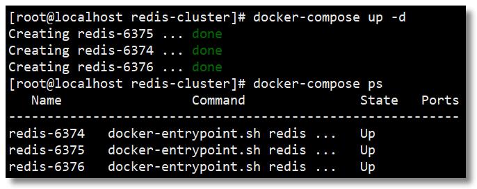 redis节点挂了如何解决(redis cluster 节点挂了)-图3 redis节点挂了如何解决(redis cluster 节点挂了)-图3
