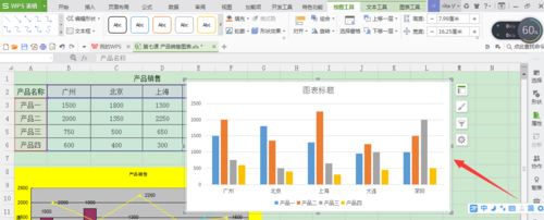 excel柱状图加折线图组合怎么做,-图3 excel柱状图加折线图组合怎么做,-图3