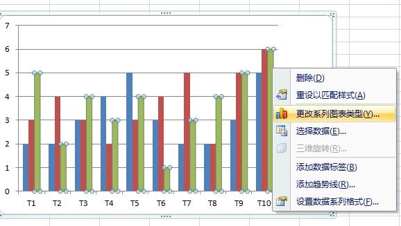 excel柱状图加折线图组合怎么做,-图2 excel柱状图加折线图组合怎么做,-图2